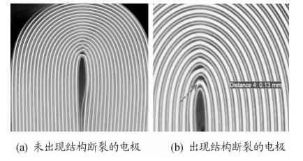蔡司工业CT