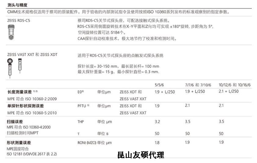蔡司三坐标